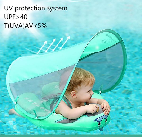 

kids baby swimming ringswith canopy swim ring with sun shade no inflatable for baby swimming accessories floating swi jllxjz sinabag