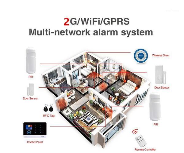 

yobang security wifi gsm gprs english german switchable wireless home security arm disarm alarm system1