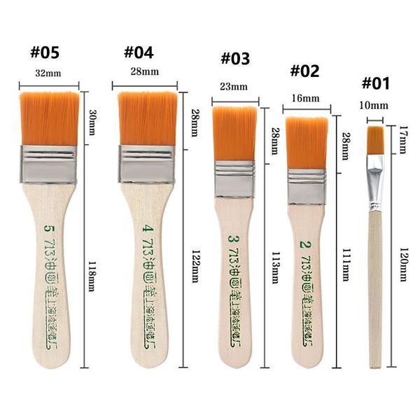 

5pcs soft dust cleaning brush with wooden handle for iphone samsung smartphone tablet lappc repair brushes clean tools q bbyobb