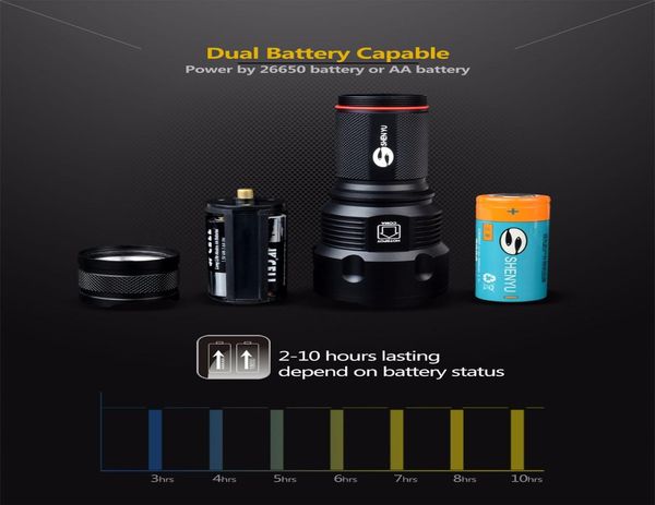

shenyu led flashlight 26650 zoom torch waterproof l6 2000lm 3 mode light for 3x aa or 3.7v battery for riding with bike bbynaz alice_bag