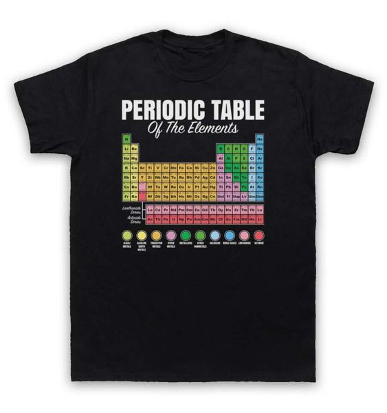 

cotton fashion trend t shirt periodic table of elements science geek quality fashion short sleeve men tshirt sport hooded sweatshirt hoodie