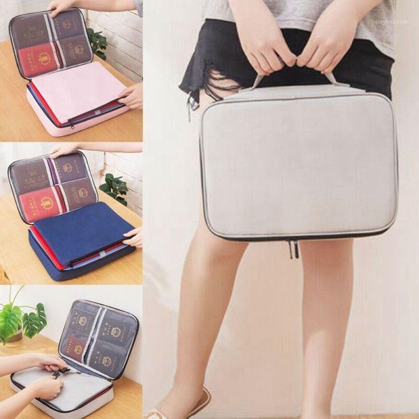 

family travel organiser passport document holder id cards tickets wallet pouch1