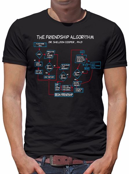 

new summer casual printing funny for mentlm the friendship algorithm herren 3d print sport hooded sweatshirt hoodie men t shirt