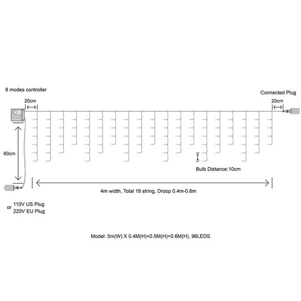 

220v christmas garland led curtain icicle string light 5m 96leds indoor drop led party garden stage outdoor decorative light swy wmtgex