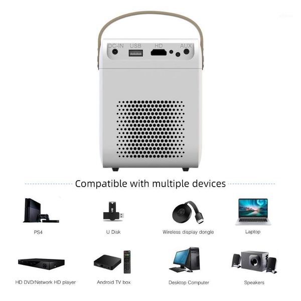 

projectors native 480*360p home theater projector factory direct price and entertainment portable pico projector1