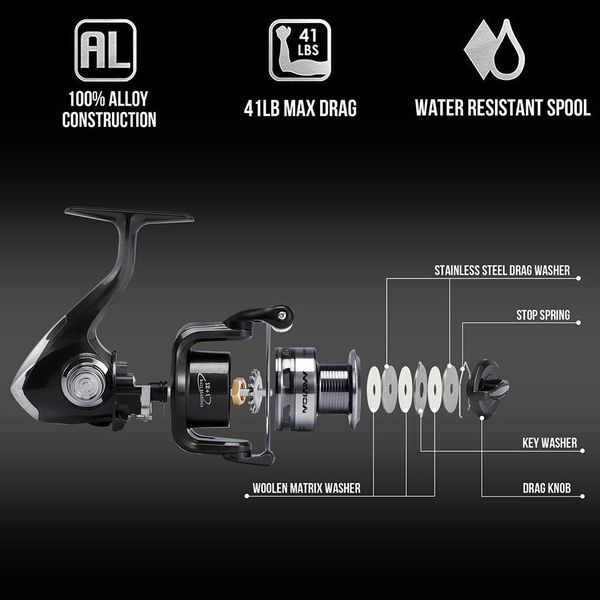 

12bb приманки спиннинг рыбалка рыба reel катушка катушка salmo pike море fly feeder троллинг колеса рыболовные принадлежности снаряжению ac