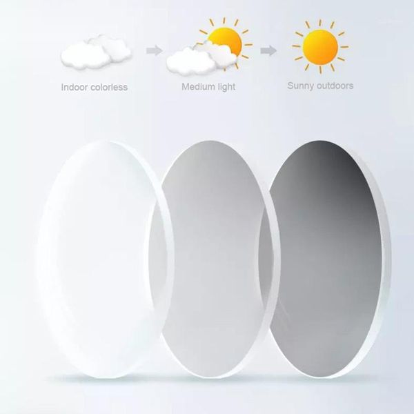 

a pair aspherical pchromic lens 1.56 1.61 1.67 index1, Silver