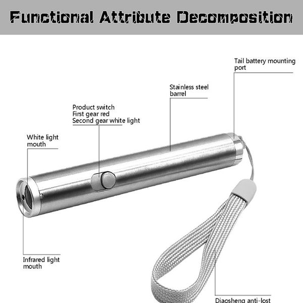 

смешные лазерные указки для домашних животных