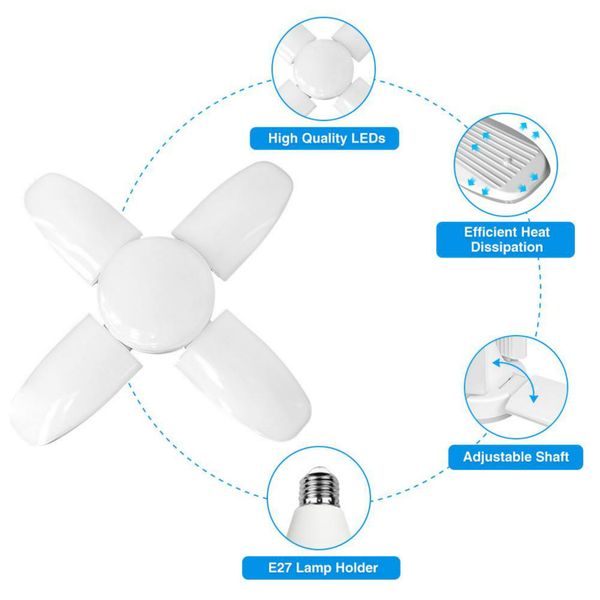 

folding garage light four-leaf garage lights 2 modes light fixtures adjustable lamp 60w for attic garages warehouses workshops basements