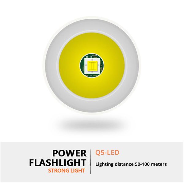 

портативная ручка клип светодиодный фонарик без скольжения водонепроницаемый алюминиевый сплав сверх яркой мини-факел, работающий на 2 батар