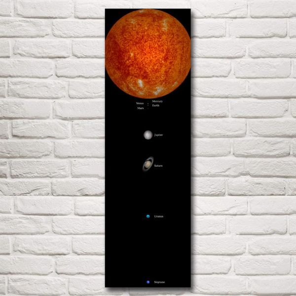 

paintings space solar system planet sun mercury earth jupiter saturn uranus posters art living room silk print wall decor