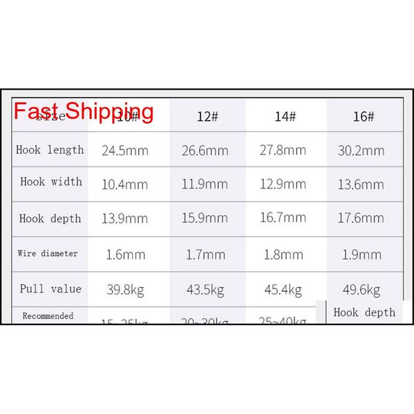

titanium fish hooks bluefish hooks carp giants barb titanium alloy bulk hooks fishing gear a qyltbe alice_bag