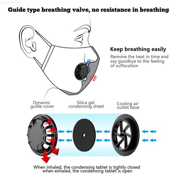 

breathing valve filter masks can add filter pad cotton masks retractable rope models dustproof filter mask dhl