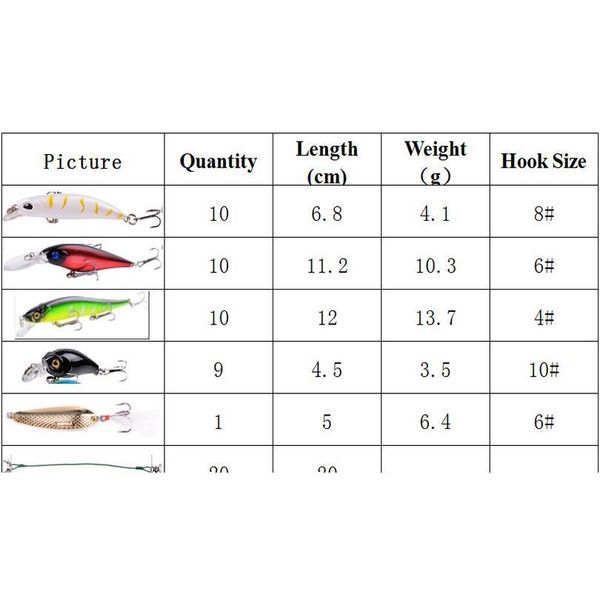 

20-60 pcs artificial bait fishing lures set water carp wobblers kit tackle suit sale hard bait minnow fish qylydb