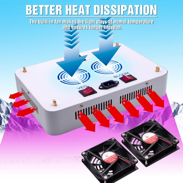 

1000w dual chips 380-730nm full light spectrum led plant growth lamp white