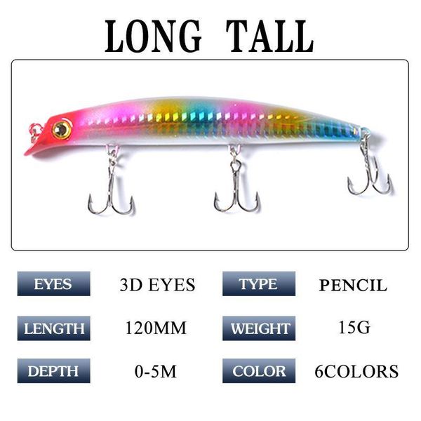 

1pc popper fishing lure minnow wobblers 12cm 13g isca artificial hard bait 3d eyes treble hook floating crankbait pesc jllokg
