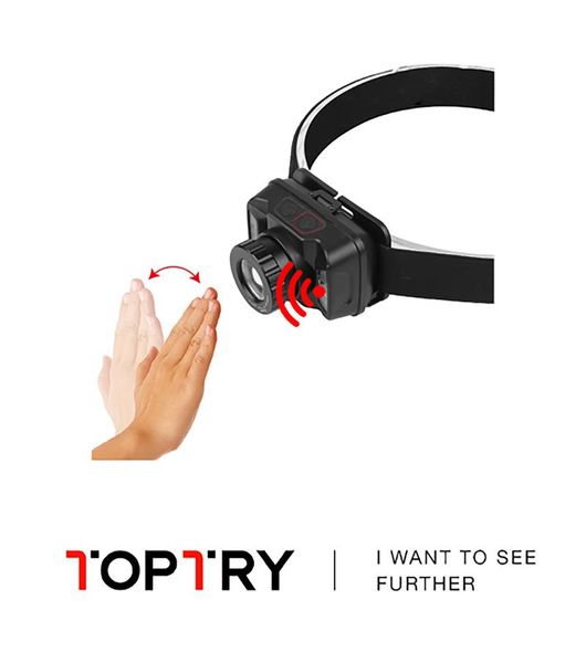 

headlamps strong light headlight portable outdoor mini usb rechargeable