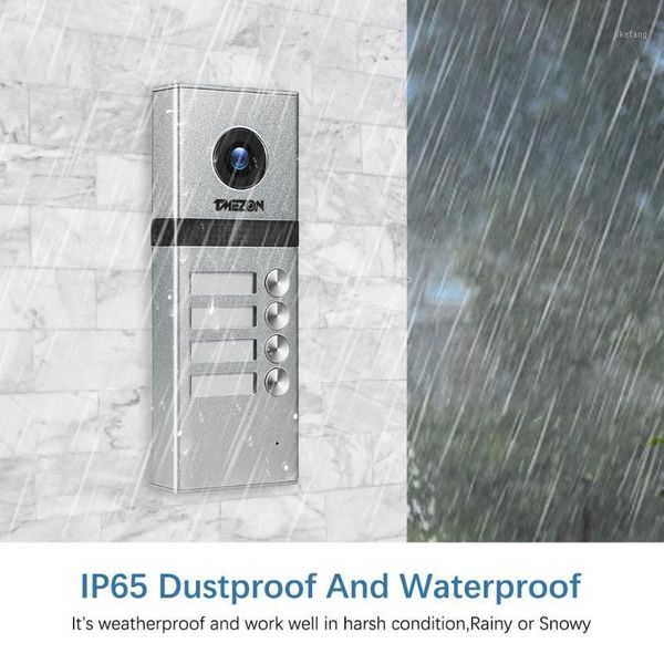 

tmezon video doorbell only work with tmezon 7 inch simulated intercom1