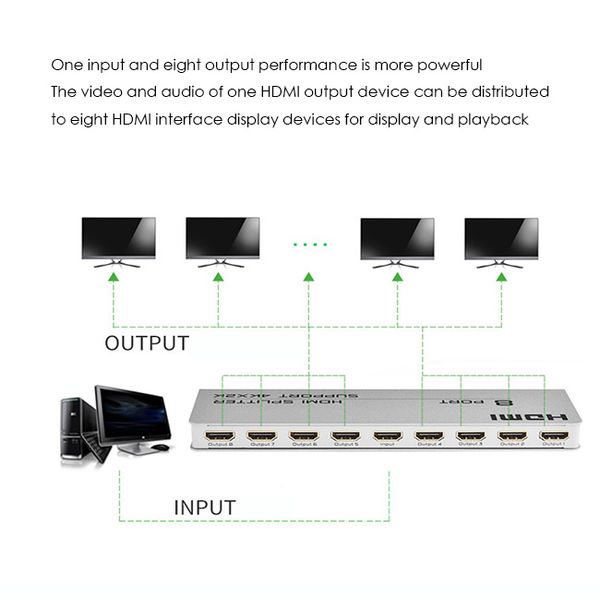 

hdmi splitter divider one in eight out/one into eight hd 3d split screen