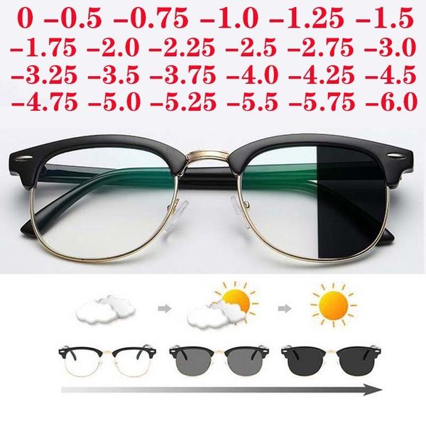 

diopter sph 0 -0.5 -1 -1.5 -2 -2.5 -3 -3.5 -4 -4.5 -5 -5.5 -6.0 anti blue light pchromic finished myopia glasses, White;black