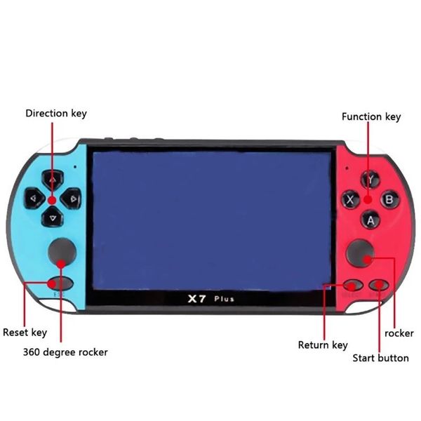 

x7 plus game console portable camera mp5 hd movies double rocker 8g video music rechargeable handheld lcd fc gba md cps pap pxp