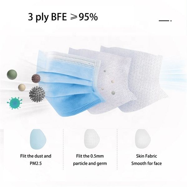 

2021 latest bfe95 ply nose filter 3 quality high face mouth mask new