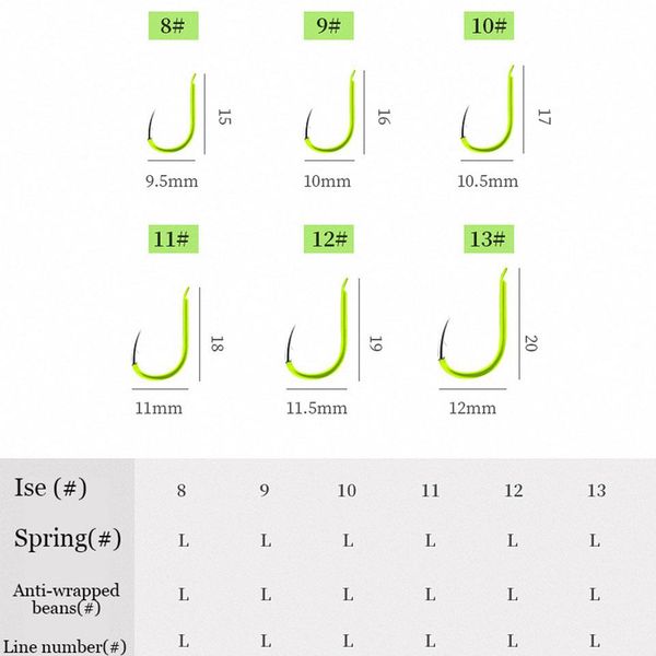 

5 pairs coated hook link luminous fishing hooks for carping chod hair rig tippet leader making carp fishing line non twisting bbyvaj