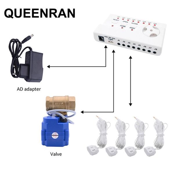 

water leakage sensor for smart home flood overflow water leaking detector with 1/2"(dn15) 3/4"(dn20) (1"dn25) valve home smar