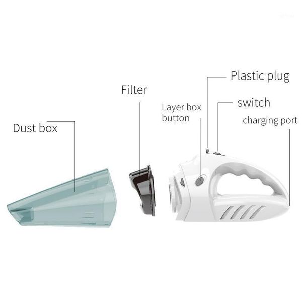 

car vacuum cleaner wireless car dry and wet vacuum cleaner hand held1