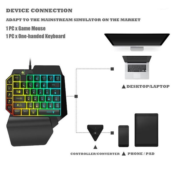 

keyboard mouse combos wired one-handed 41 keys home professional led backlight portable usb pc accessories rgb gaming set wrist rest1