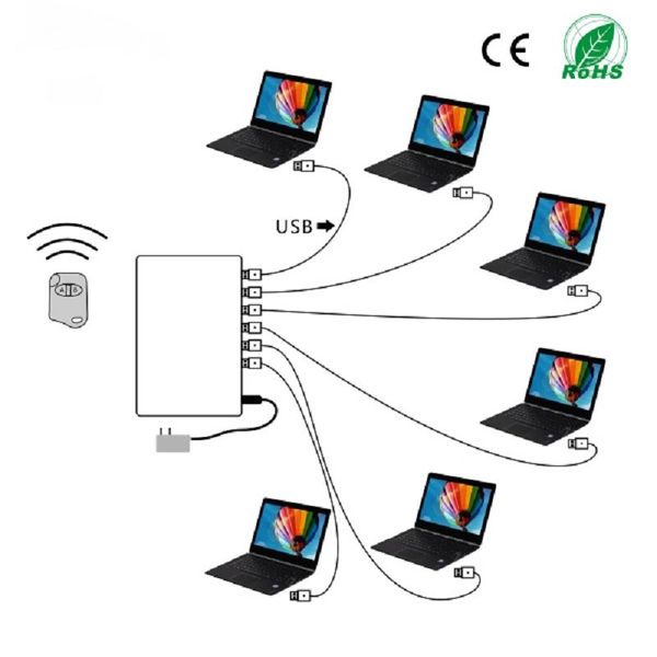 

2pcs/lot 8 port remote control usb to usb cable alarm security system for laptop