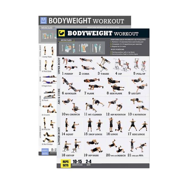 

bodyweight exercise poster set laminated 2 chart set men and women body weight workouts for home gym fitness