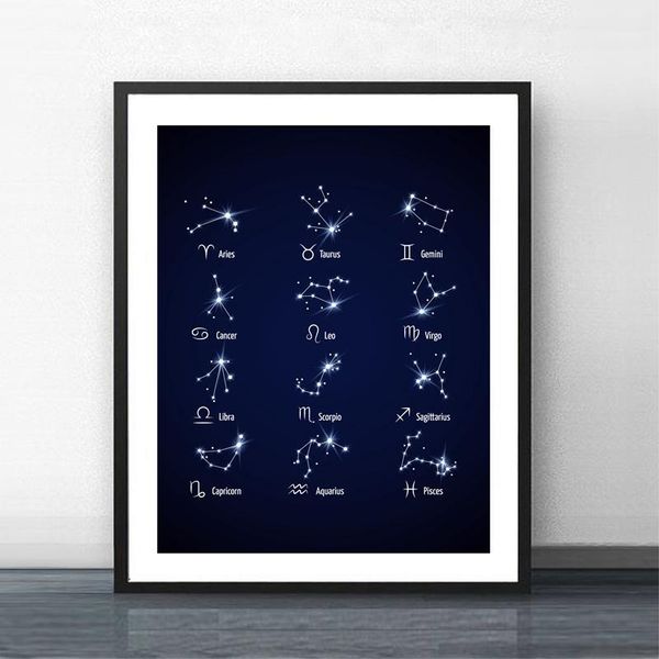 

paintings constellations nursery wall art canvas painting zodiac astrology signs horoscope icons poster prints nordic home decor picture1