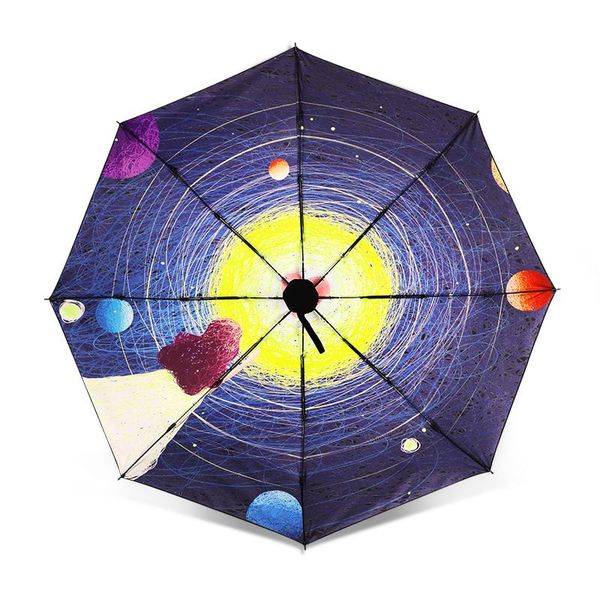 

gream girl style of painting pocket mini umbrella sunny or rainy women umbrella windproof hearts no flowers umbrella wmtxgd xhhair