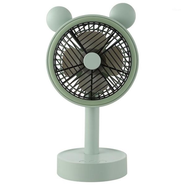 

w2 cartoon deskremote head with light turntable fan usb charging desksmall fan1