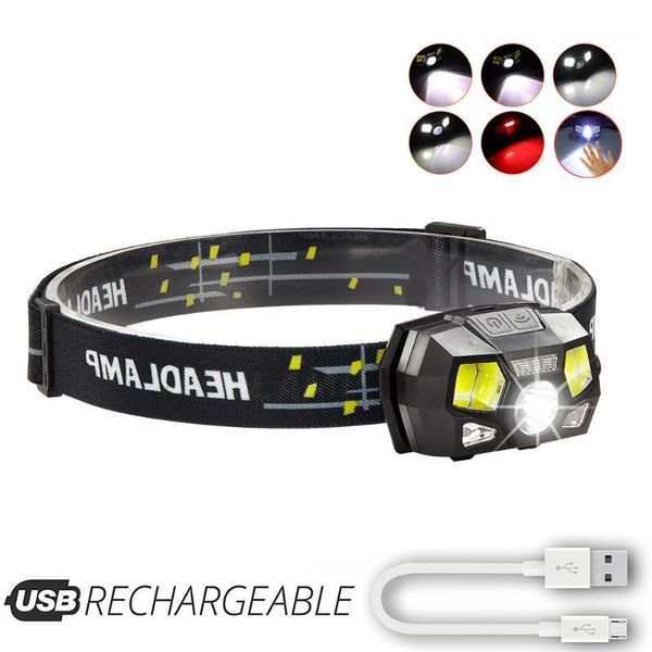 

mini head lamp 360 degrees rotation portable led headlamp waterproof fishing headlight bicycle home running lantern1