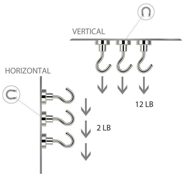 Ağır hizmet tipi manyetik kanca, ev, mutfak, işyeri, vb. İçin güçlü neodimyum mıknatıslar kanca, d16mm 80 pound'a kadar tutun, p jllfyg