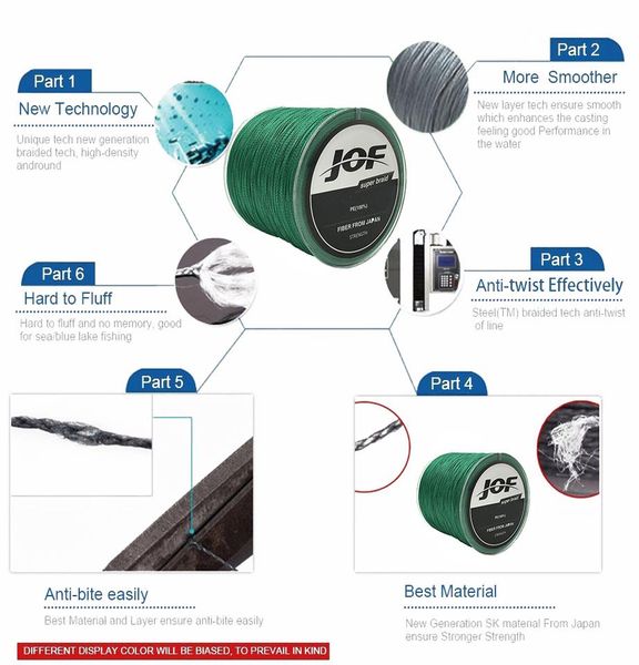 

jof лески multifilament 150m сверхпрочная пе плетеные лески 4 strandspesca рыболовные снасти инструмент jllwzo nana_home