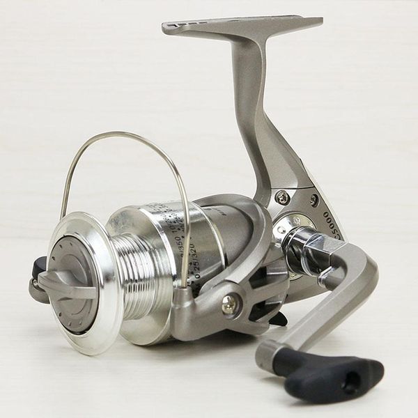 

8bb 1000-7000 серия рыбалка катушки пластиковые базы spincast reel в disount рыбалка спиннингом большой long shot колесо sc jllyof dhzlstore