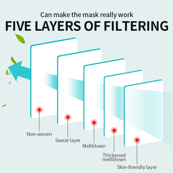 

5 99% dhl layers filter disposable shipping masks home protection pm2.5 face mouth mask dustproof anti-f outlet0fq9