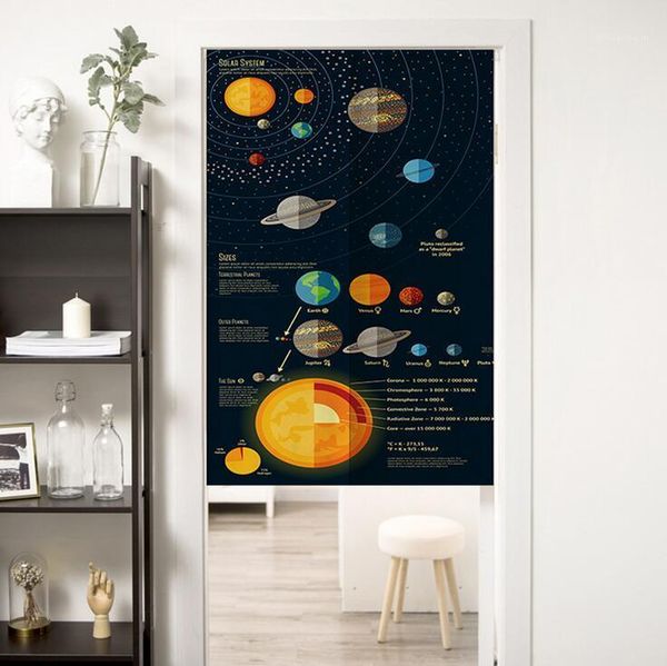 

curtain & drapes fyjafon printed bedroom door hallway half tube washable children room short curtains customized1