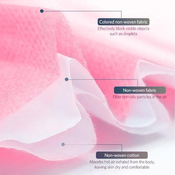 

50pcs stock black in masks pink face disposable 3 layer breathable non-woven elastic earloop mouth mask salon cover anti-dust family use