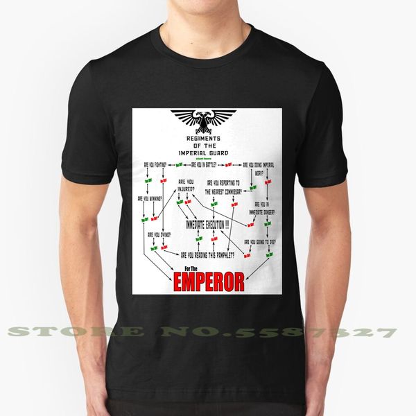 

flow chart for imperial guards black for heretics heresy table gaming imperial imperial guards guards hooded sweatshirt hoodie men t shirt
