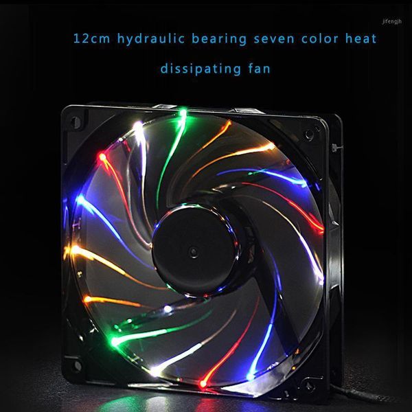 

120mm 4pin + 3pin mute multicolored led case1