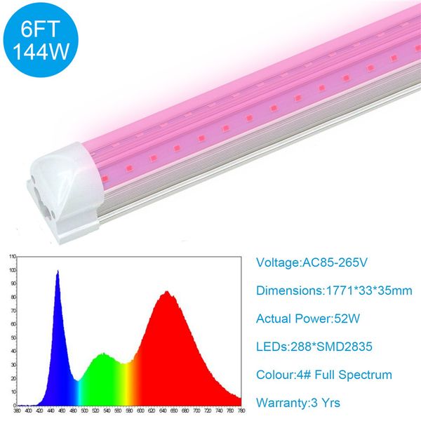 LED Grow Light, Full Spectrum, High Output, Linkable Design, T8