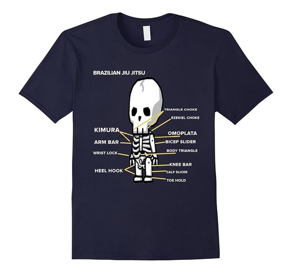

anatomy of bjj choke submission for men hoodie designers t shirts sweatshirt