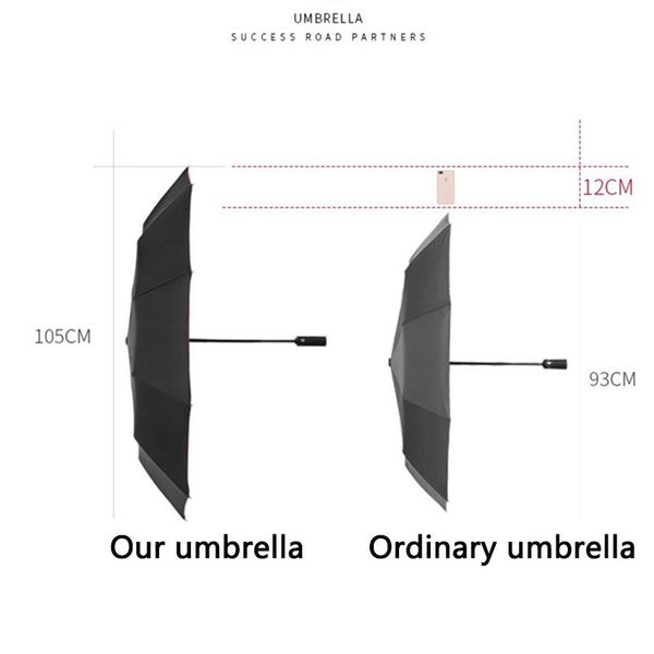 

enlarged business umbrellas rain women man full matic parasol 12 ribs men three folding umbrella male big paraguas plegable bbyvua sweet07