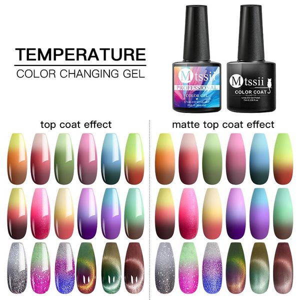 

nail gel mtssii color changing polish thermal glitter fdgdsfggel soak off art uv long lasting chameleon, Red;pink