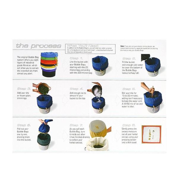 

4pcs/set 1 gallon filter bag bubble bag herbal ice essence extractor kit set of 4pcs micron bag drawstring b qylutj lipper