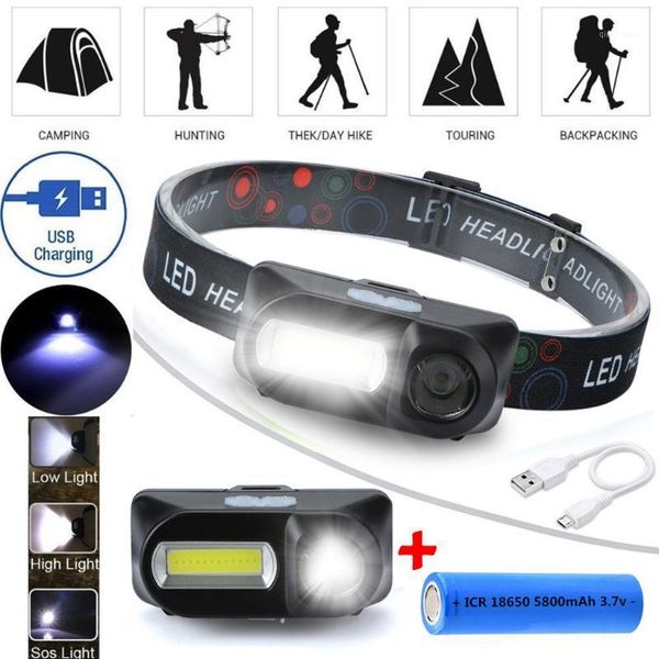

usb rechargeable cob led 6-mode headlight straps adjustable headlamp +18650 battary fishing head light lamp outdoor camping1